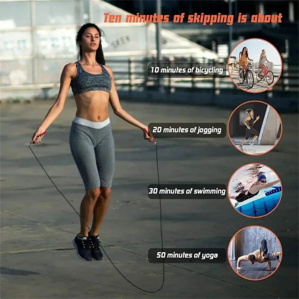 LiveSport Speed Jump Rope Crossfit Professional Men Women Gym PVC Skipping Rope Adjustable Muscle Boxing MMA Training